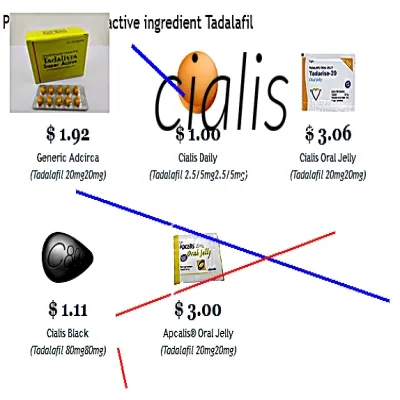 Prix du médicament cialis 5mg